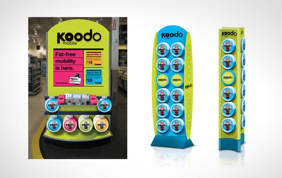 Koodo displays